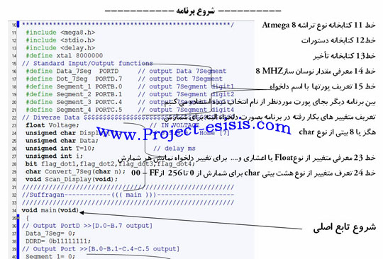 برنامه یک ولتمتر امپرمتر توان سنج با میکرو